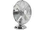 Ventilátory a ochlazovače